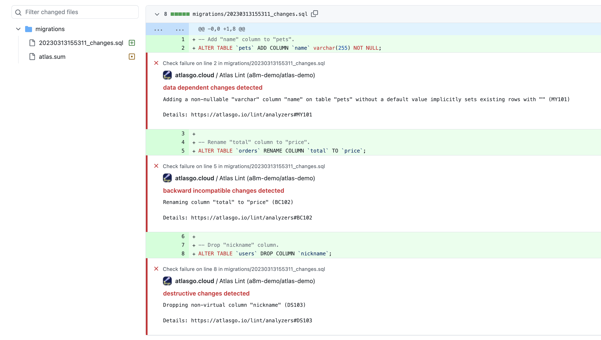 Atlas CI report showing code annotations directly in the GitHub pull request