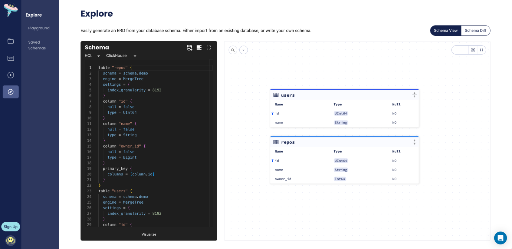 Entity relationship diagram of ClickHouse schema (users and repos)