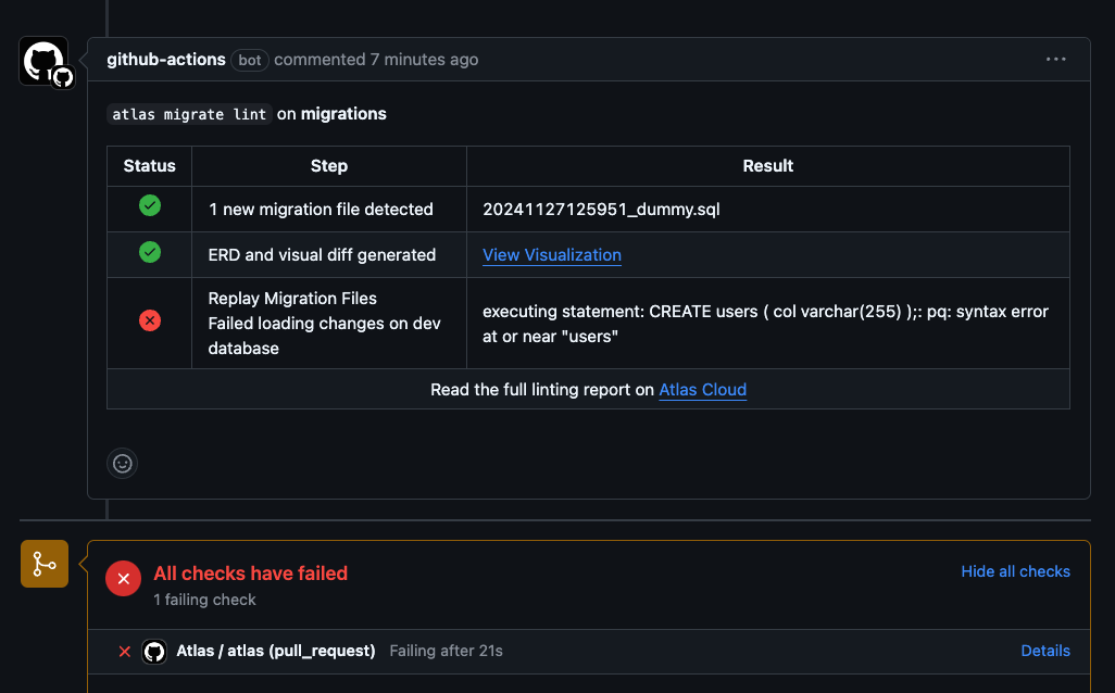 GitHub Actions pull request comment showing Atlas migration lint results with error details