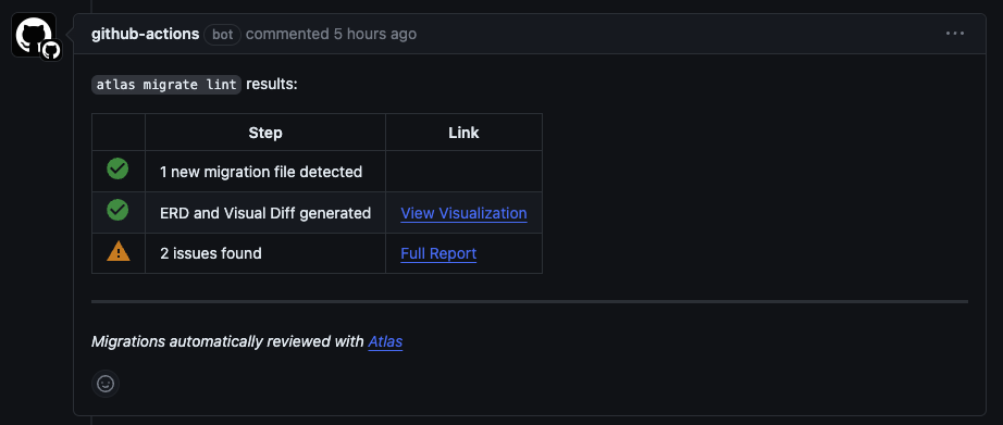 Screenshot of an Atlas CI comment on a GitHub pull request, showing the results of a migration directory linting.