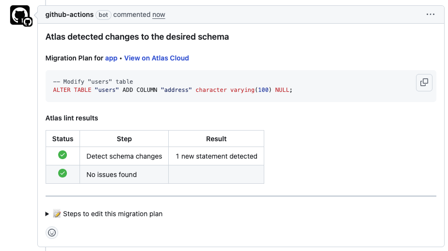 GitHub Actions workflow showing Atlas schema plan and lint results in pull request comment