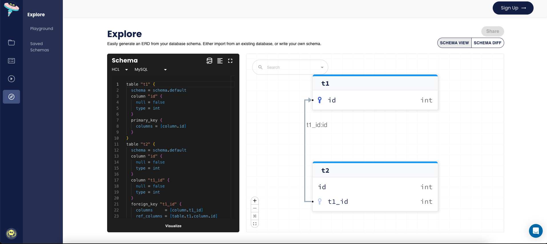 Screenshot of the Atlas CLI prompting the user to share a schema visualization publicly or privately