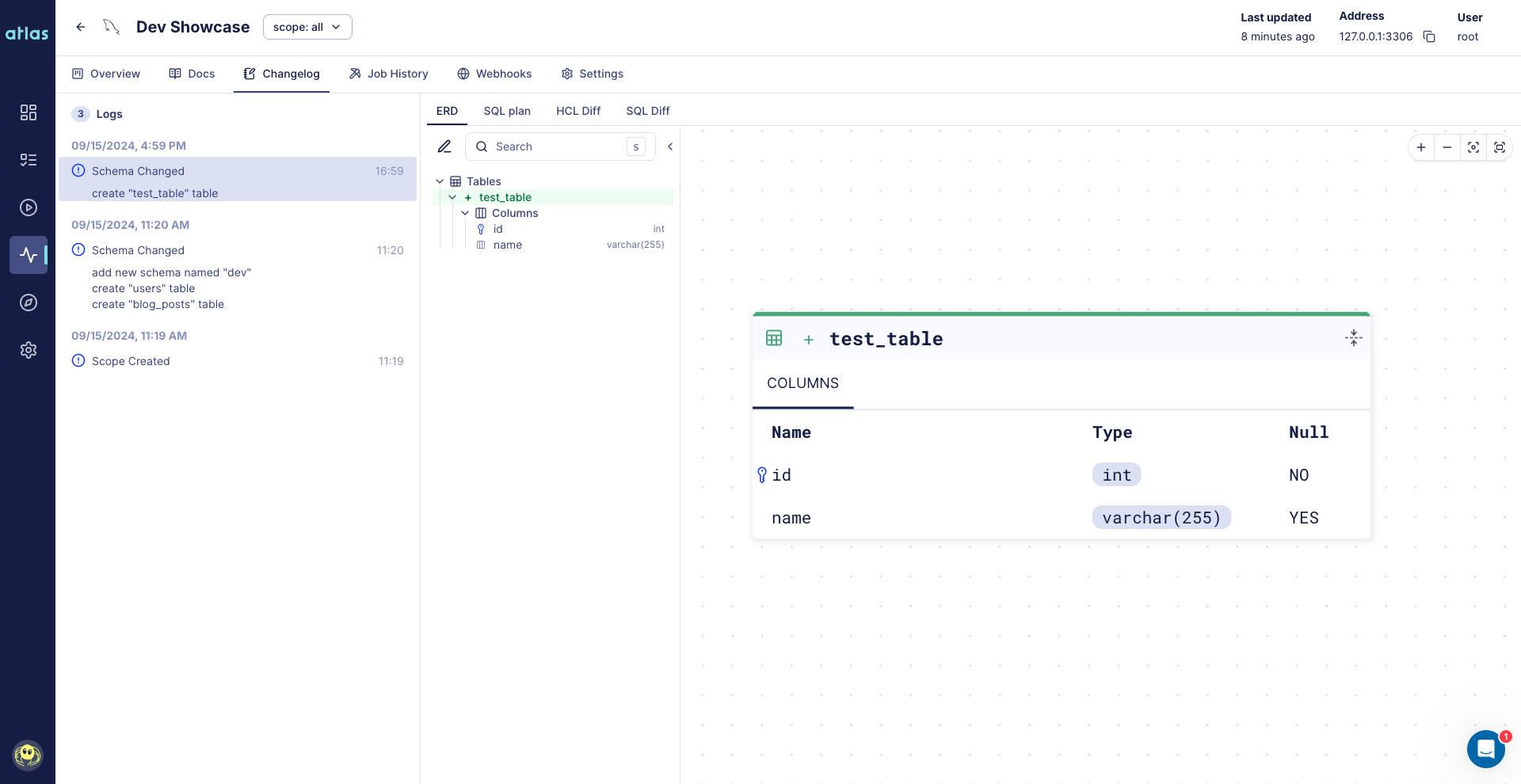 Screenshot of the Atlas Cloud UI 'Changelog' tab, showing the details of a schema change after clicking a link from a Slack notification.