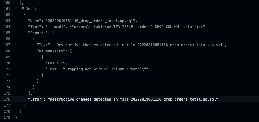 Atlas CI analysis report showing a destructive change was detected